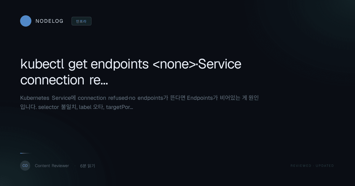 kubectl get endpoints <none>·Service connection refused 5분 진단