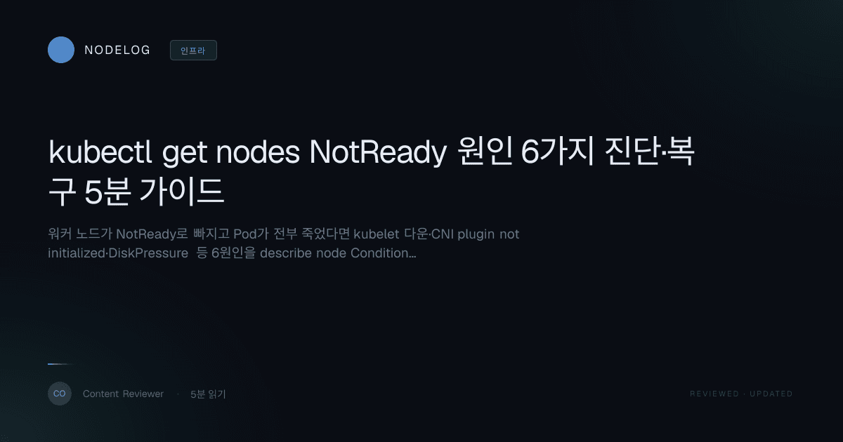 kubectl get nodes NotReady 원인 6가지 진단·복구 5분 가이드