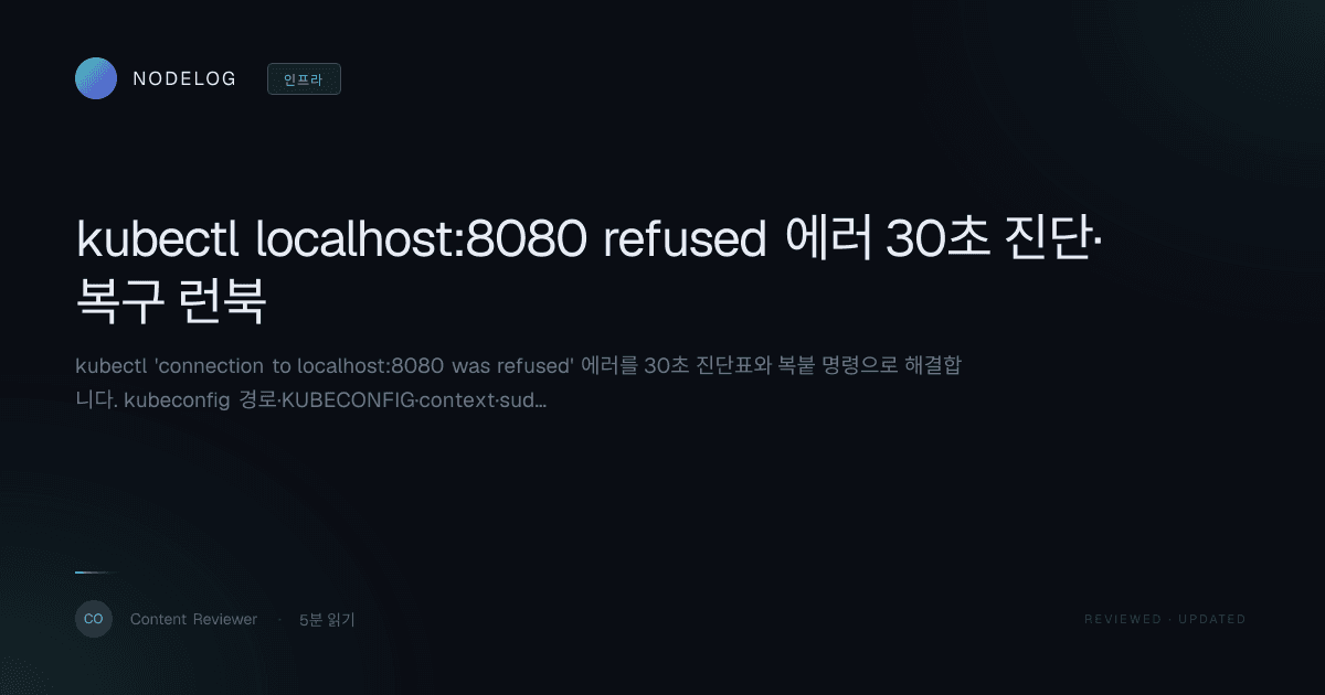 kubectl localhost:8080 refused 에러 30초 진단·복구 런북