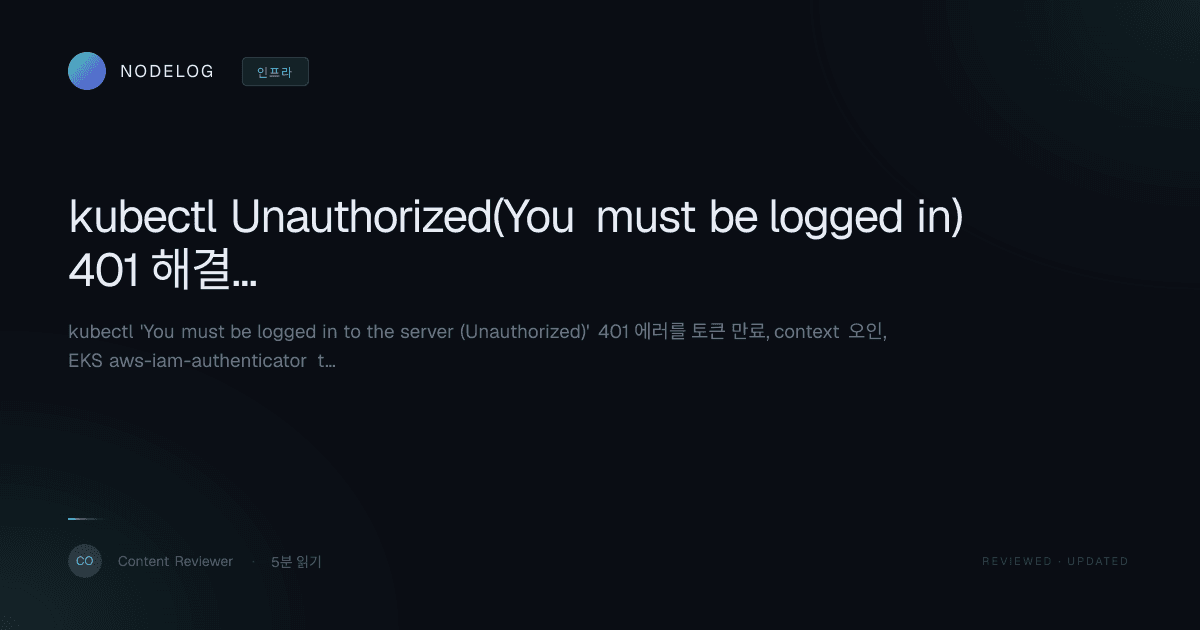 kubectl Unauthorized(You must be logged in) 401 해결 6가지