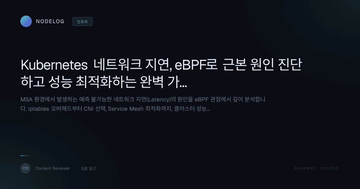 Kubernetes 네트워크 지연, eBPF로 근본 원인 진단하고 성능 최적화하는 완벽 가이드