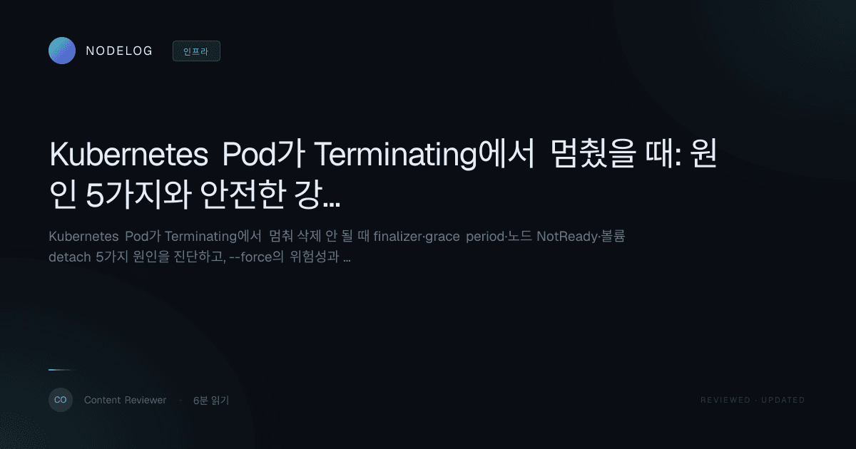 Kubernetes Pod가 Terminating에서 멈췄을 때: 원인 5가지와 안전한 강제 삭제