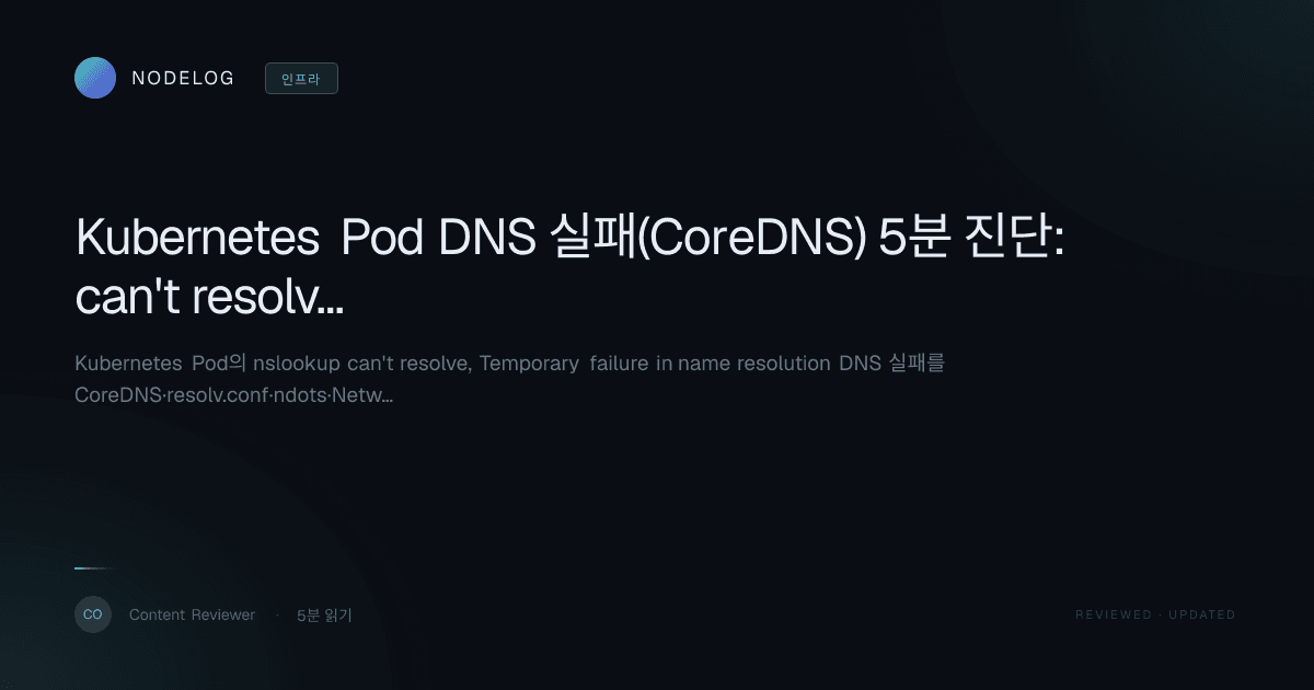 Kubernetes Pod DNS 실패(CoreDNS) 5분 진단: can't resolve & Temporary failure
