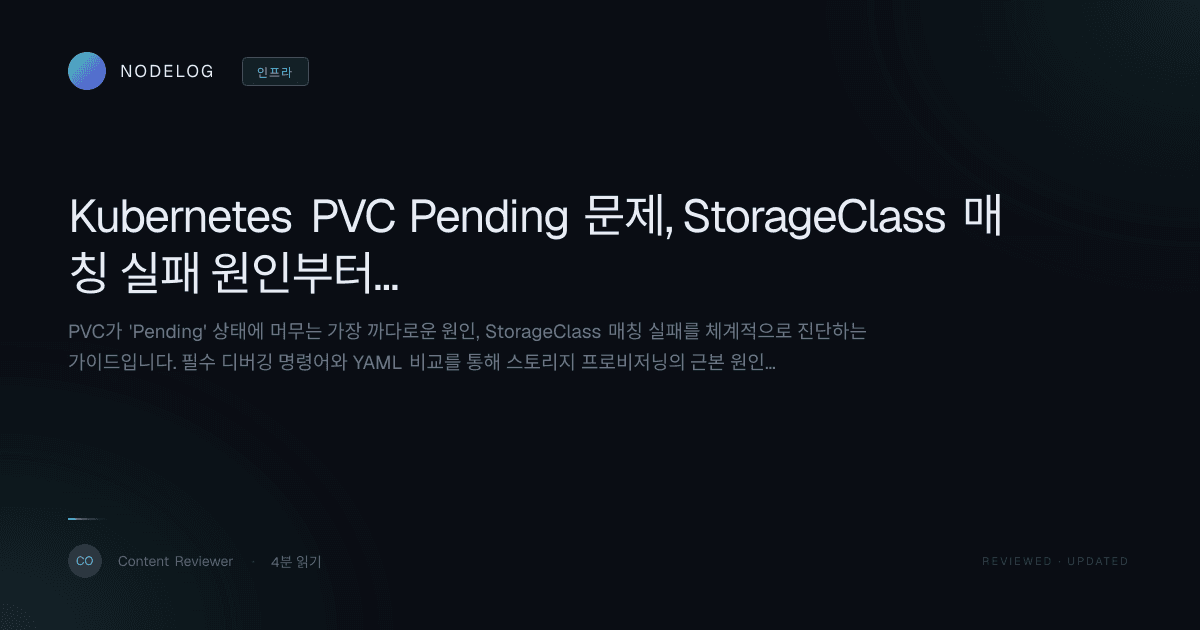 Kubernetes PVC Pending 문제, StorageClass 매칭 실패 원인부터 완벽 디버깅 가이드