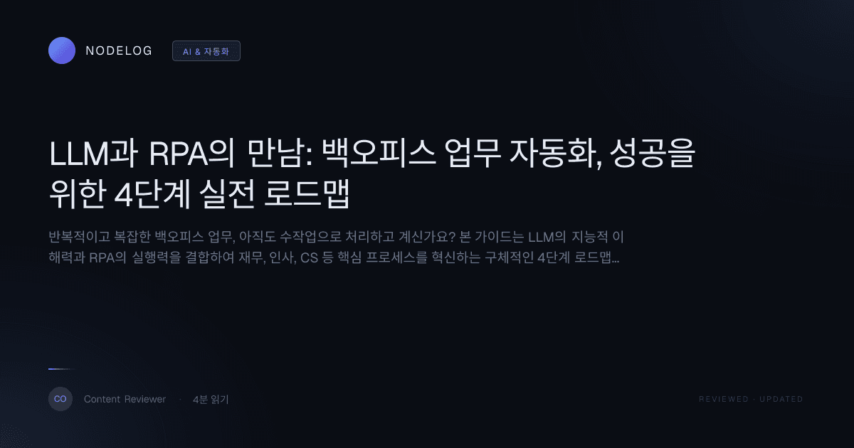 LLM과 RPA의 만남: 백오피스 업무 자동화, 성공을 위한 4단계 실전 로드맵