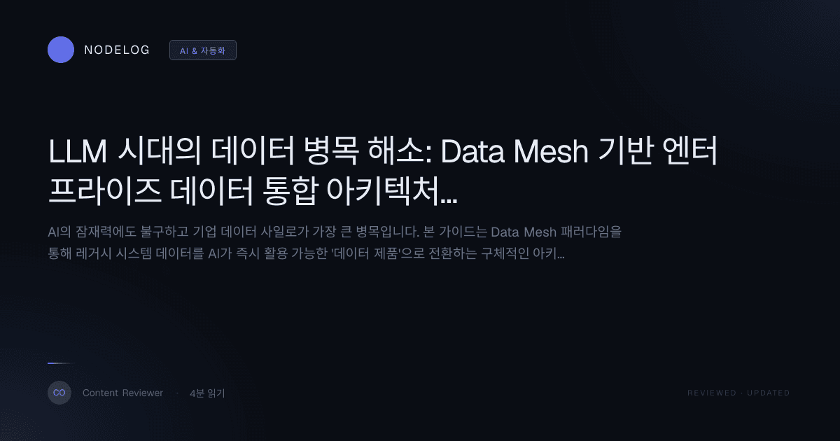 LLM 시대의 데이터 병목 해소: Data Mesh 기반 엔터프라이즈 데이터 통합 아키텍처 로드맵
