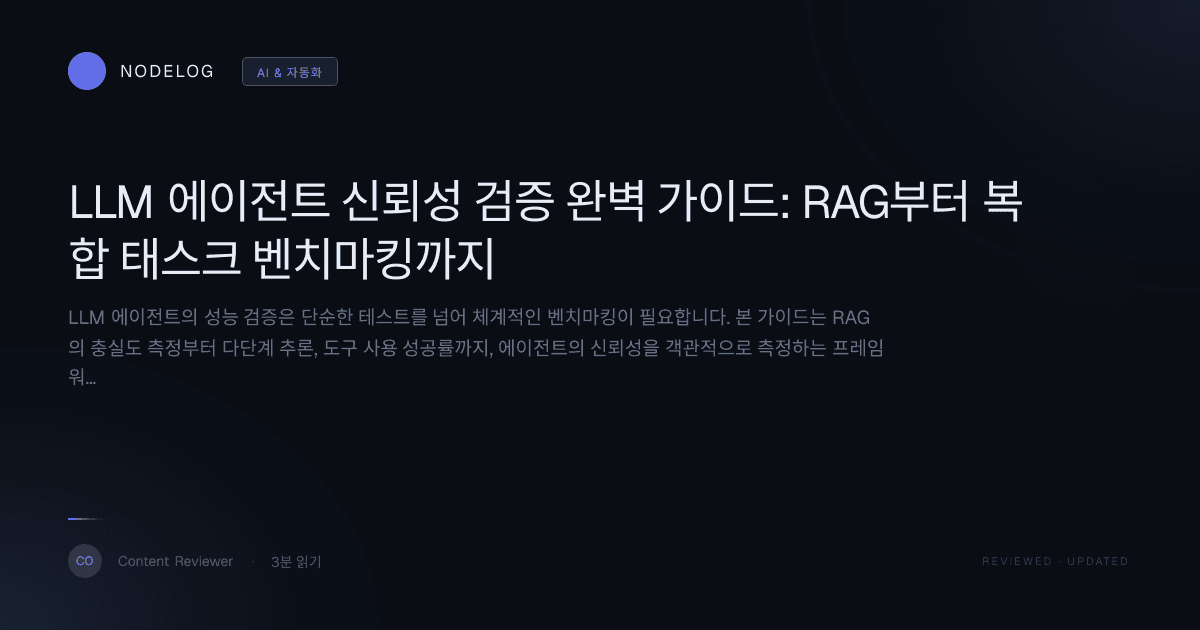 LLM 에이전트 신뢰성 검증 완벽 가이드: RAG부터 복합 태스크 벤치마킹까지