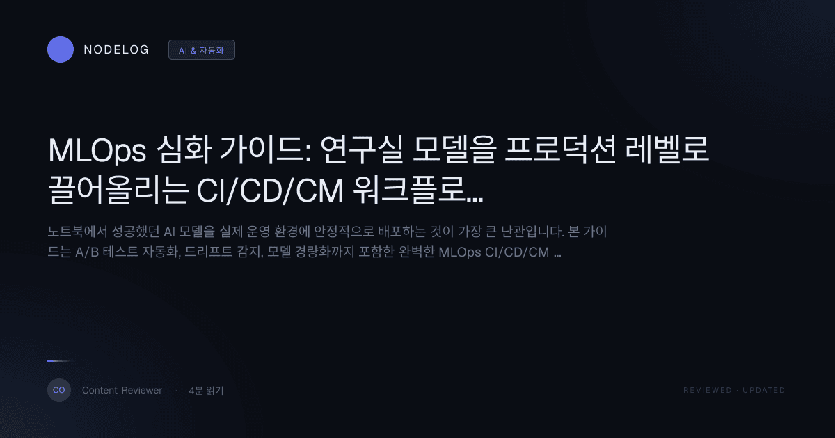 MLOps 심화 가이드: 연구실 모델을 프로덕션 레벨로 끌어올리는 CI/CD/CM 워크플로우 구축 전략