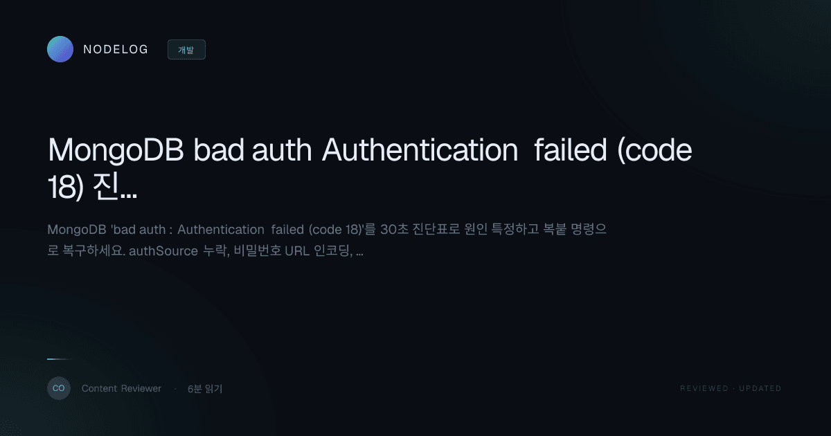 MongoDB bad auth Authentication failed (code 18) 진단표로 즉시 해결