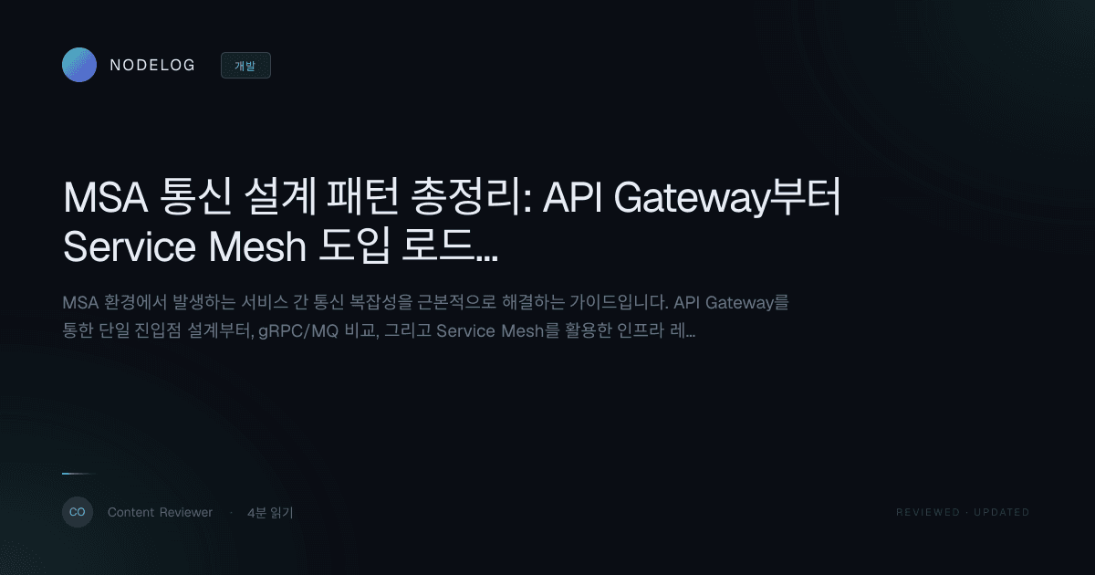 MSA 통신 설계 패턴 총정리: API Gateway부터 Service Mesh 도입 로드맵