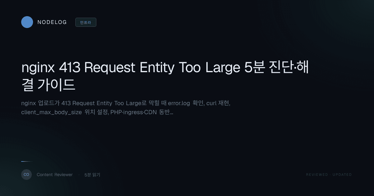 nginx 413 Request Entity Too Large 5분 진단·해결 가이드