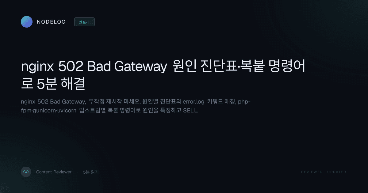 nginx 502 Bad Gateway 원인 진단표·복붙 명령어로 5분 해결