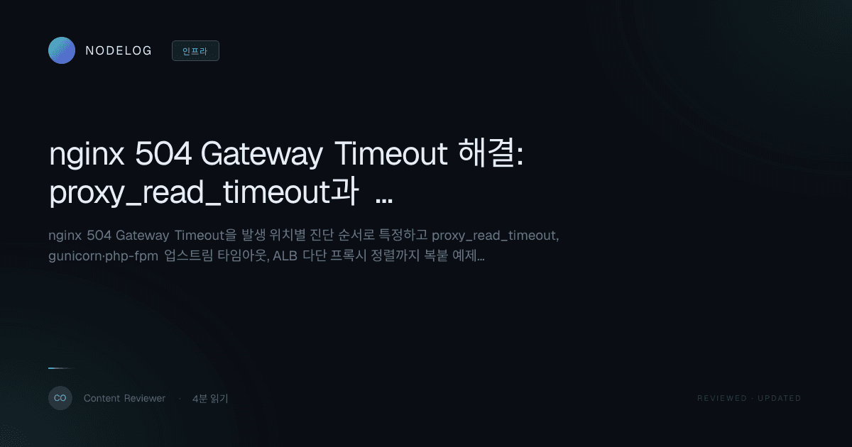 nginx 504 Gateway Timeout 해결: proxy_read_timeout과 업스트림 타임아웃