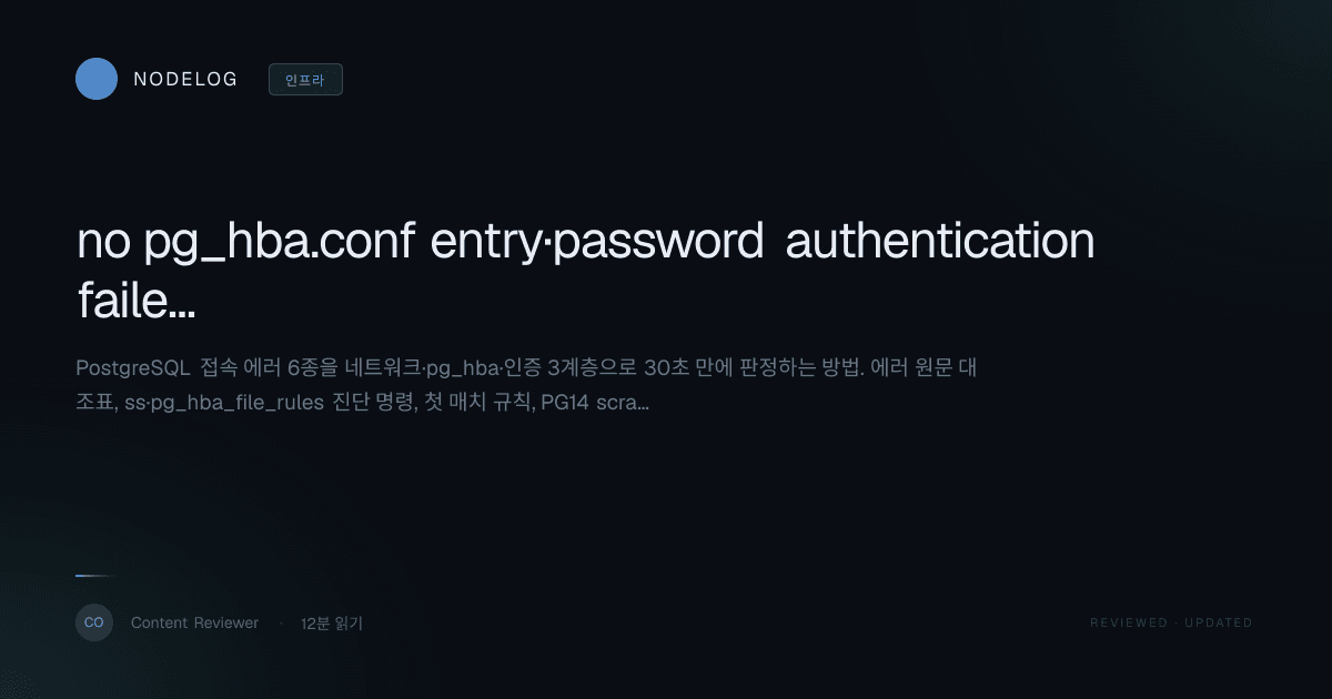 no pg_hba.conf entry·password authentication failed 원인별 해결법