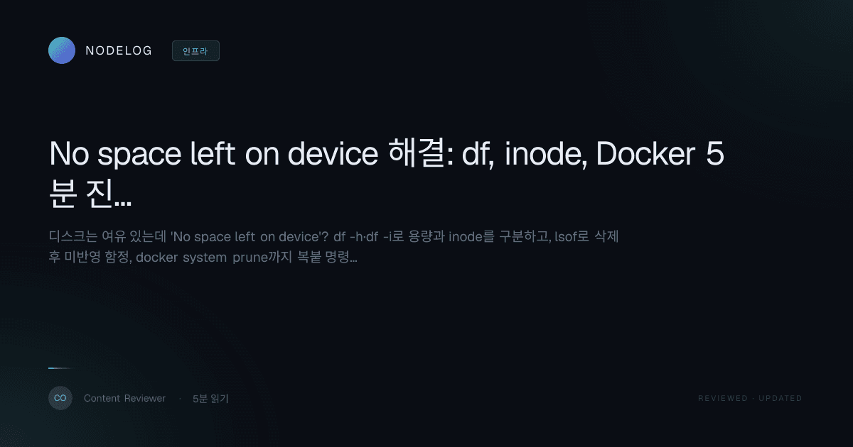 No space left on device 해결: df, inode, Docker 5분 진단