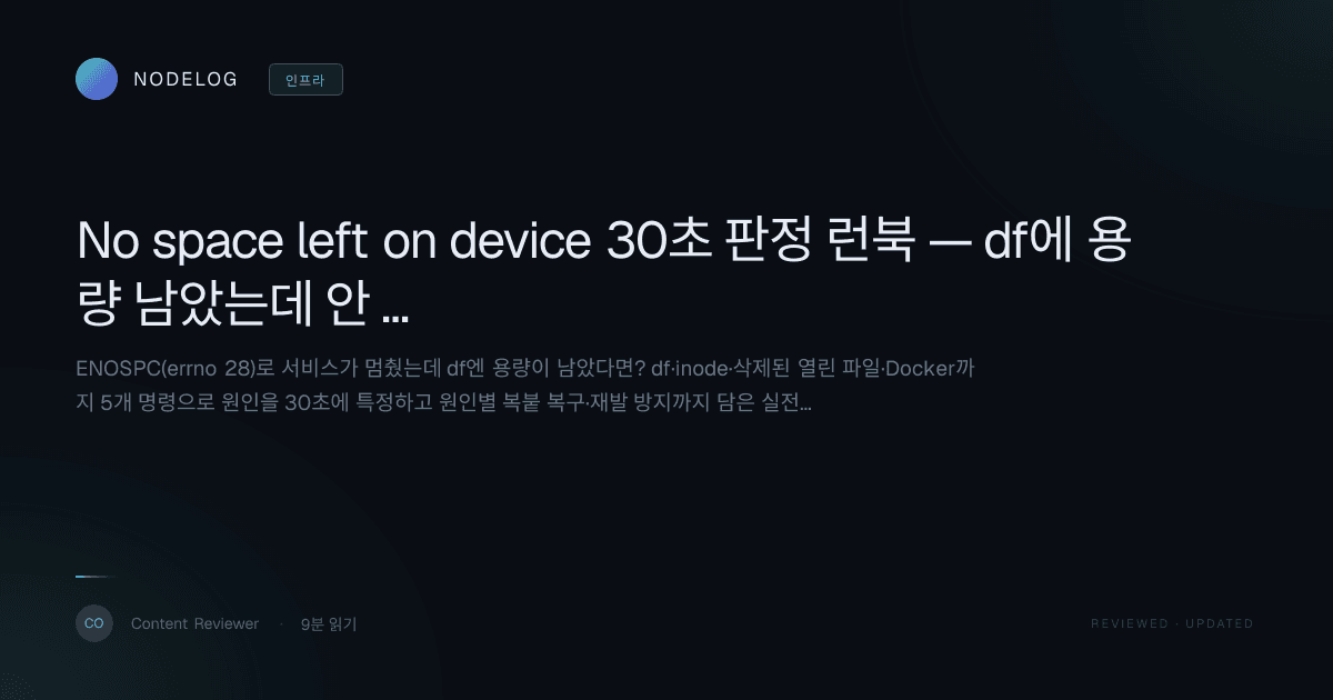No space left on device 30초 판정 런북 — df에 용량 남았는데 안 될 때