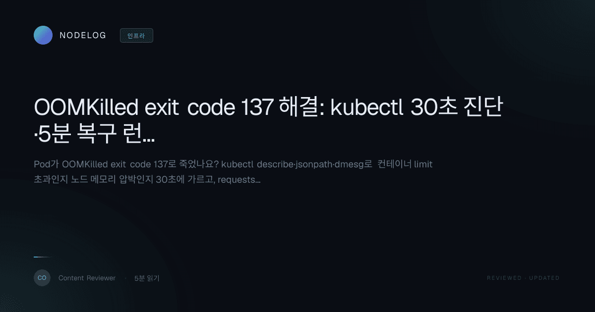 OOMKilled exit code 137 해결: kubectl 30초 진단·5분 복구 런북