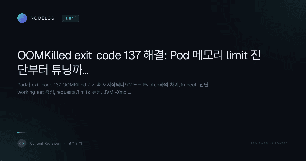 OOMKilled exit code 137 해결: Pod 메모리 limit 진단부터 튜닝까지