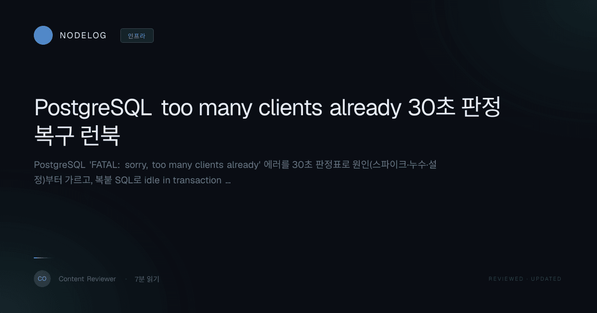 PostgreSQL too many clients already 30초 판정 복구 런북
