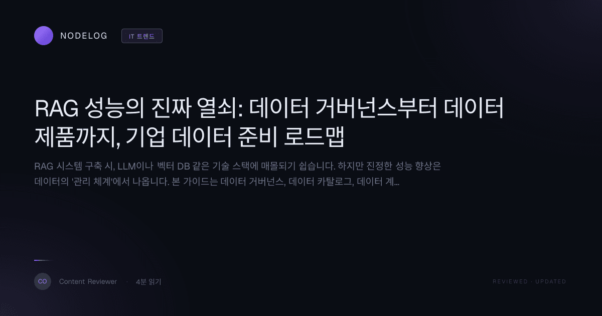 RAG 성능의 진짜 열쇠: 데이터 거버넌스부터 데이터 제품까지, 기업 데이터 준비 로드맵