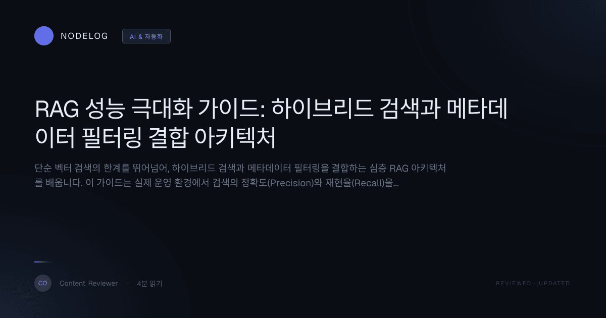 RAG 성능 극대화 가이드: 하이브리드 검색과 메타데이터 필터링 결합 아키텍처