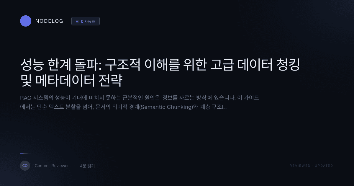 성능 한계 돌파: 구조적 이해를 위한 고급 데이터 청킹 및 메타데이터 전략