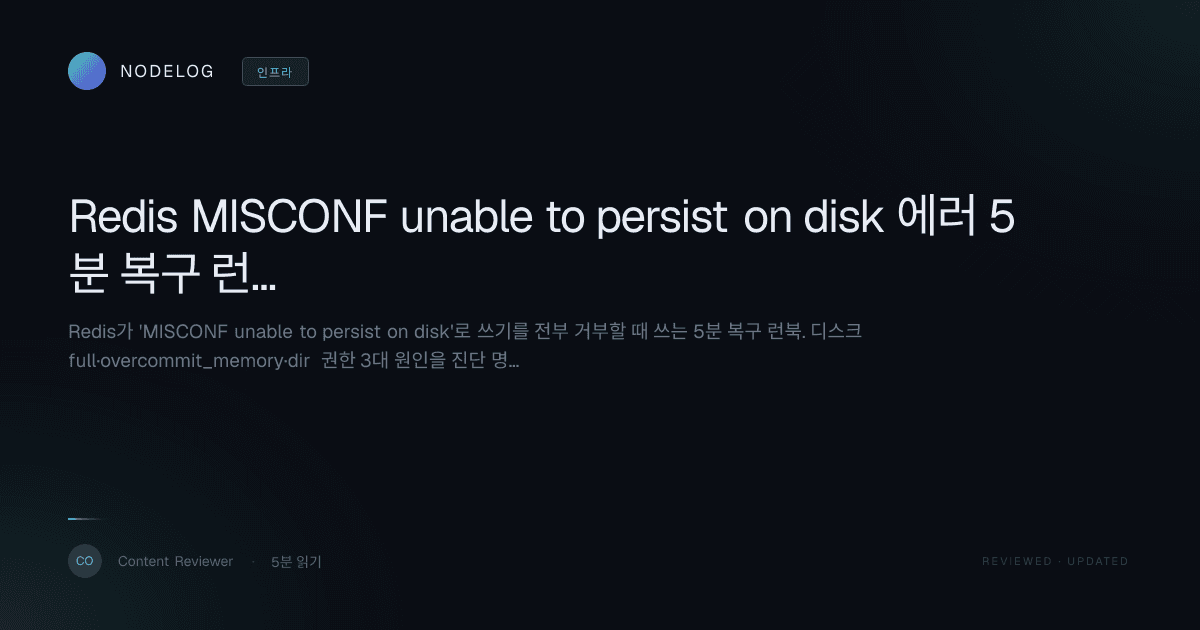 Redis MISCONF unable to persist on disk 에러 5분 복구 런북