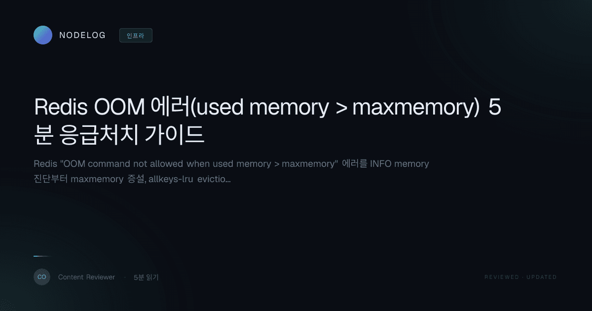 Redis OOM 에러(used memory > maxmemory) 5분 응급처치 가이드