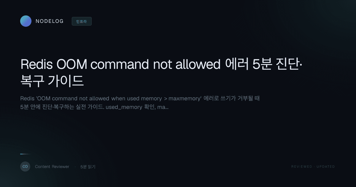 Redis OOM command not allowed 에러 5분 진단·복구 가이드