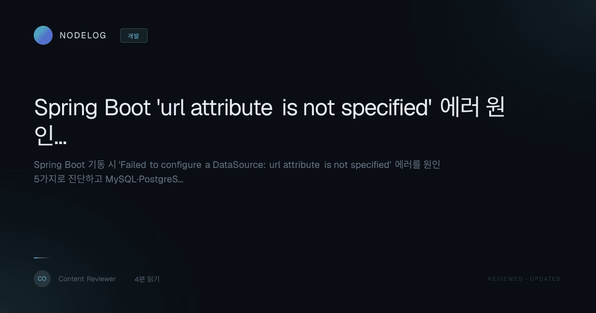 Spring Boot 'url attribute is not specified' 에러 원인 5가지 해결법