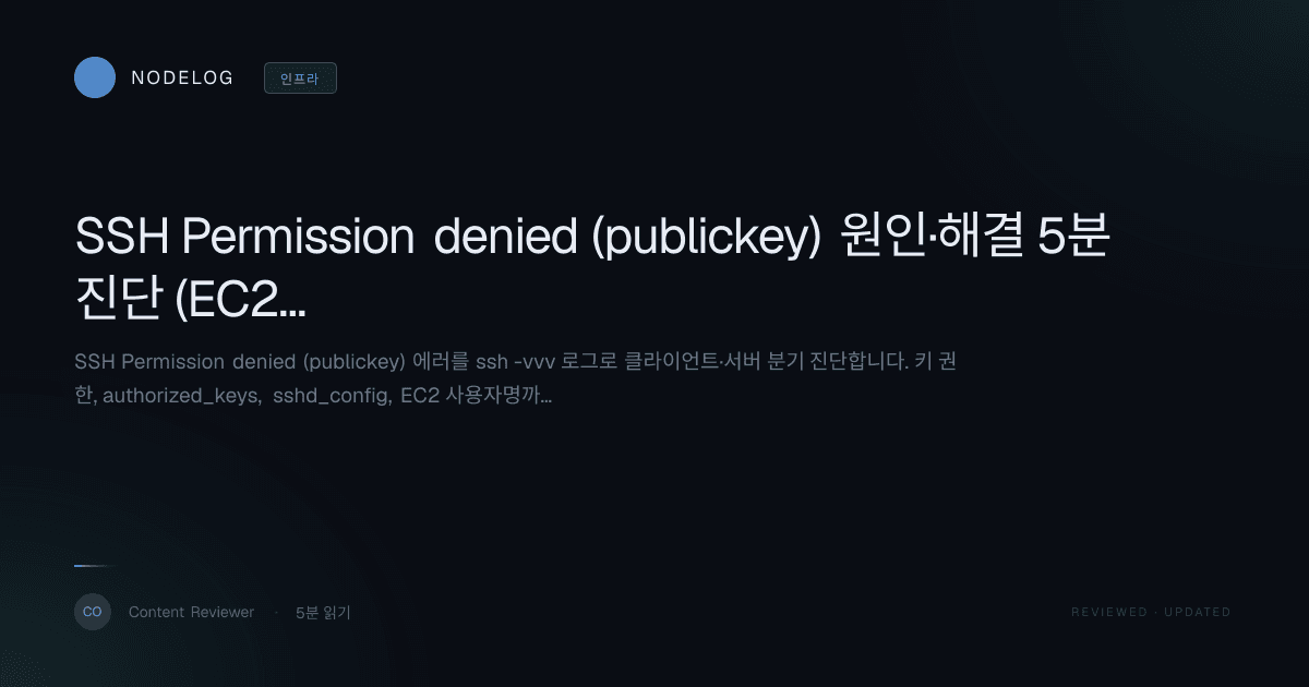 SSH Permission denied (publickey) 원인·해결 5분 진단 (EC2)