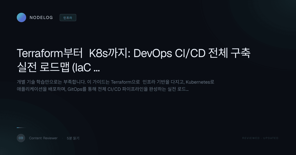 Terraform부터 K8s까지: DevOps CI/CD 전체 구축 실전 로드맵 (IaC & GitOps)