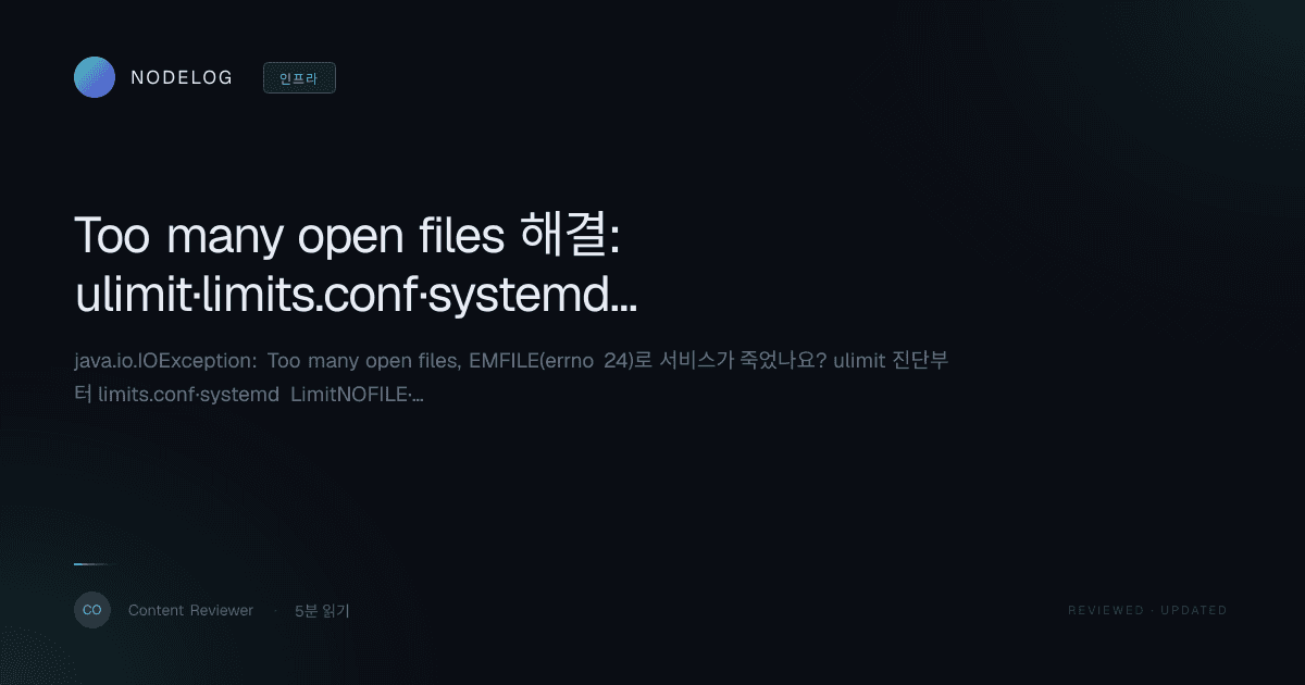Too many open files 해결: ulimit·limits.conf·systemd LimitNOFILE 실전