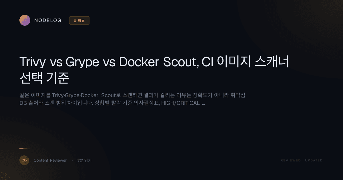 Trivy vs Grype vs Docker Scout, CI 이미지 스캐너 선택 기준