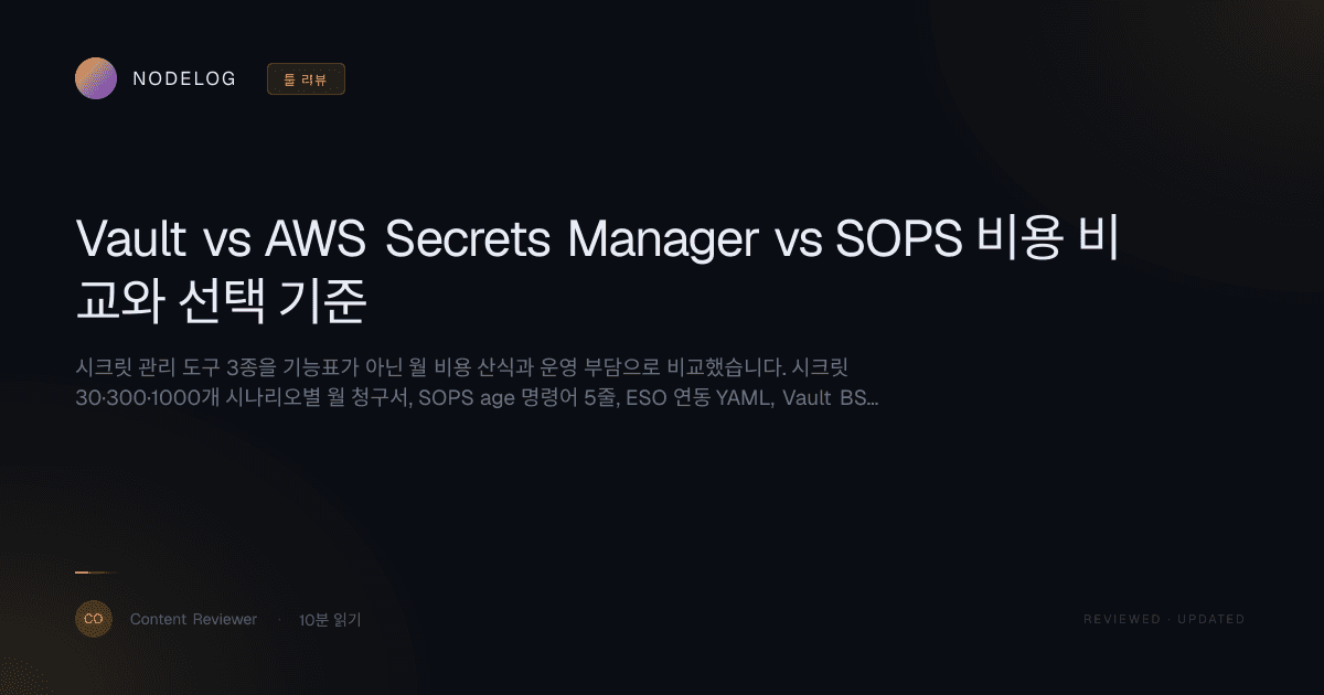 Vault vs AWS Secrets Manager vs SOPS 비용 비교와 선택 기준