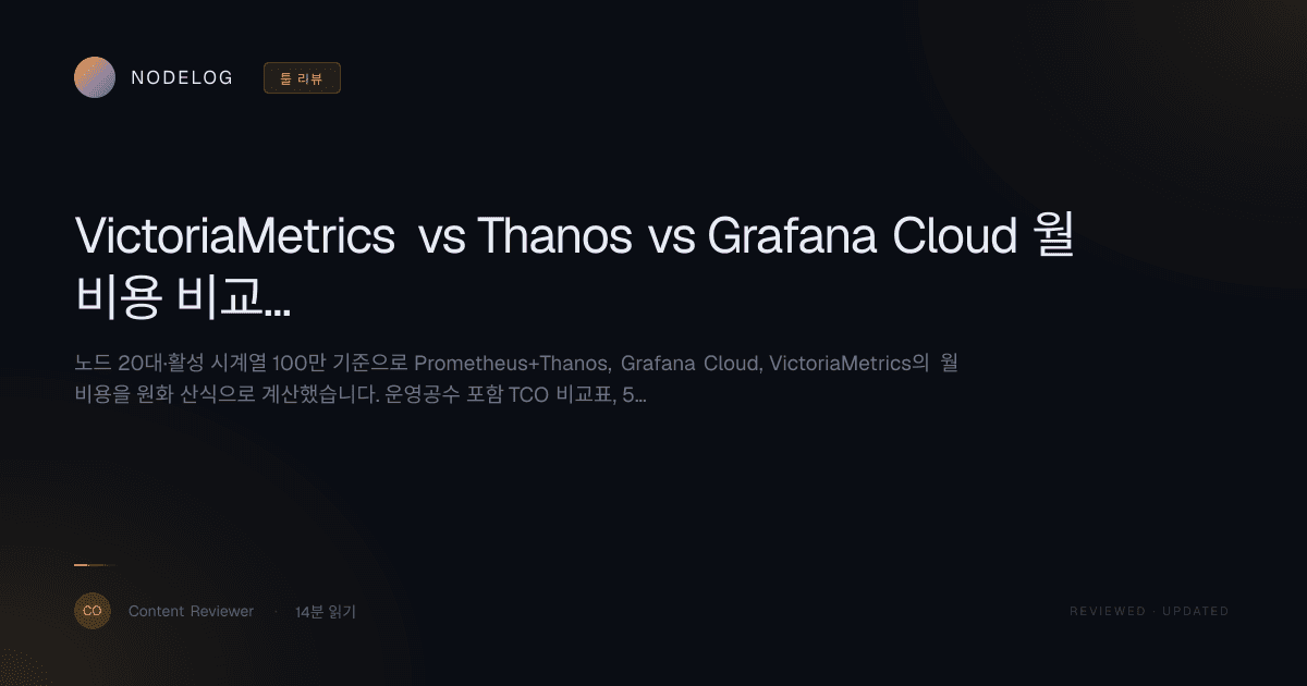 VictoriaMetrics vs Thanos vs Grafana Cloud 월 비용 비교 (시계열 100만)