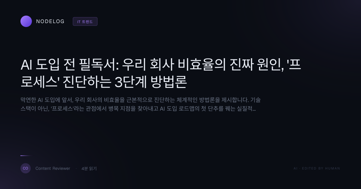 AI 도입 전 필독서: 우리 회사 비효율의 진짜 원인, '프로세스' 진단하는 3단계 방법론