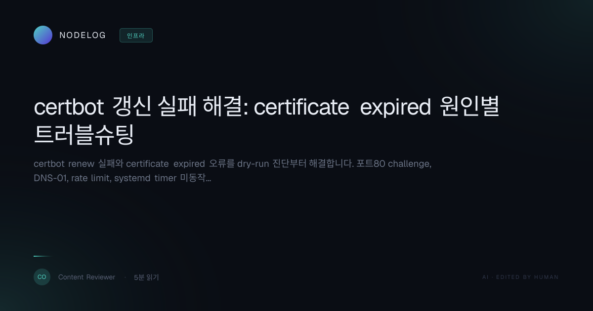 certbot 갱신 실패 해결: certificate expired 원인별 트러블슈팅