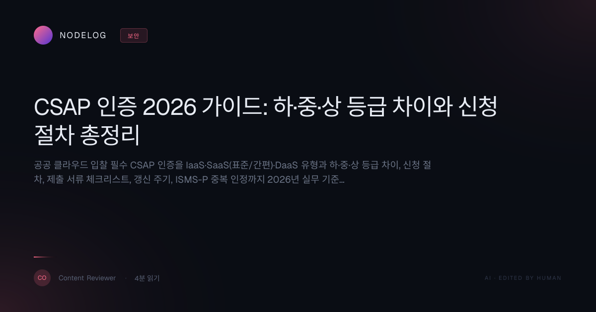CSAP 인증 2026 가이드: 하·중·상 등급 차이와 신청 절차 총정리