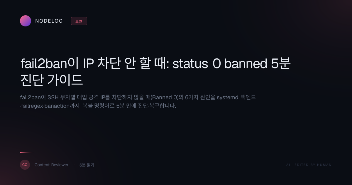 fail2ban이 IP 차단 안 할 때: status 0 banned 5분 진단 가이드