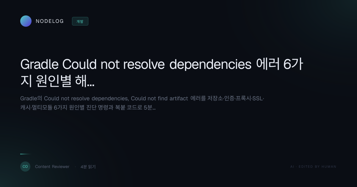 Gradle Could not resolve dependencies 에러 6가지 원인별 해결법