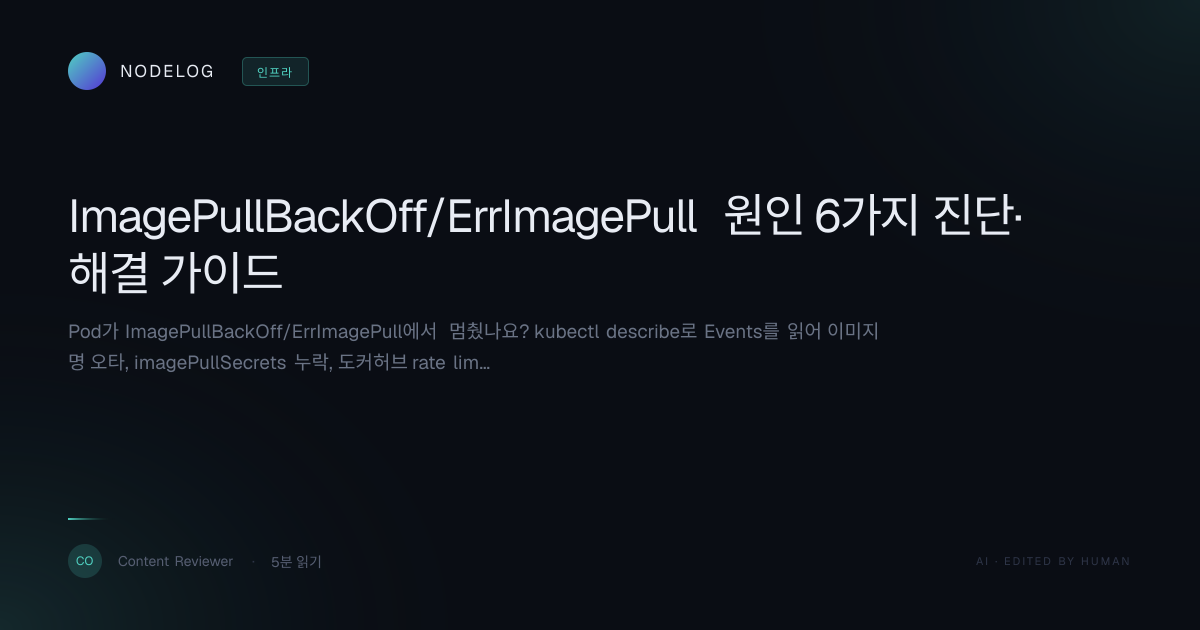 ImagePullBackOff/ErrImagePull 원인 6가지 진단·해결 가이드