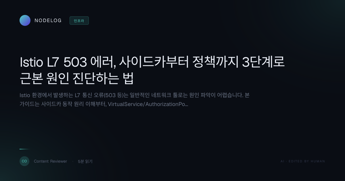 Istio L7 503 에러, 사이드카부터 정책까지 3단계로 근본 원인 진단하는 법