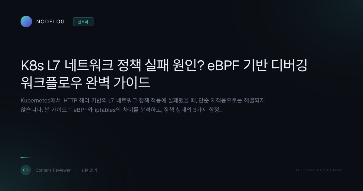 K8s L7 네트워크 정책 실패 원인? eBPF 기반 디버깅 워크플로우 완벽 가이드