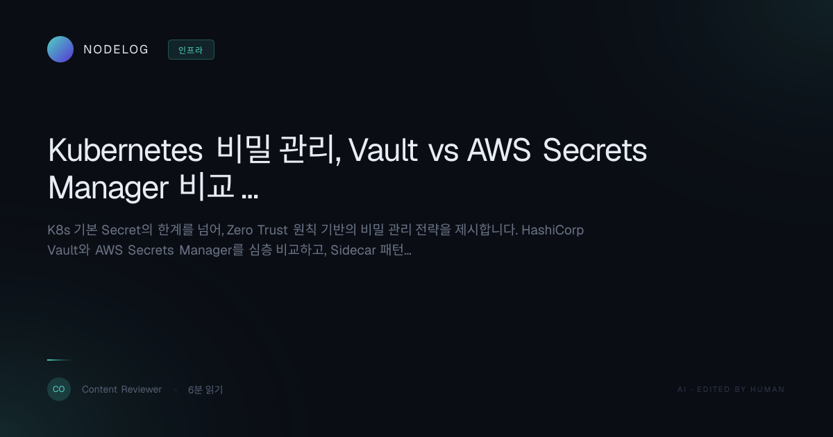 Kubernetes 비밀 관리, Vault vs AWS Secrets Manager 비교 및 최적 아키텍처 가이드