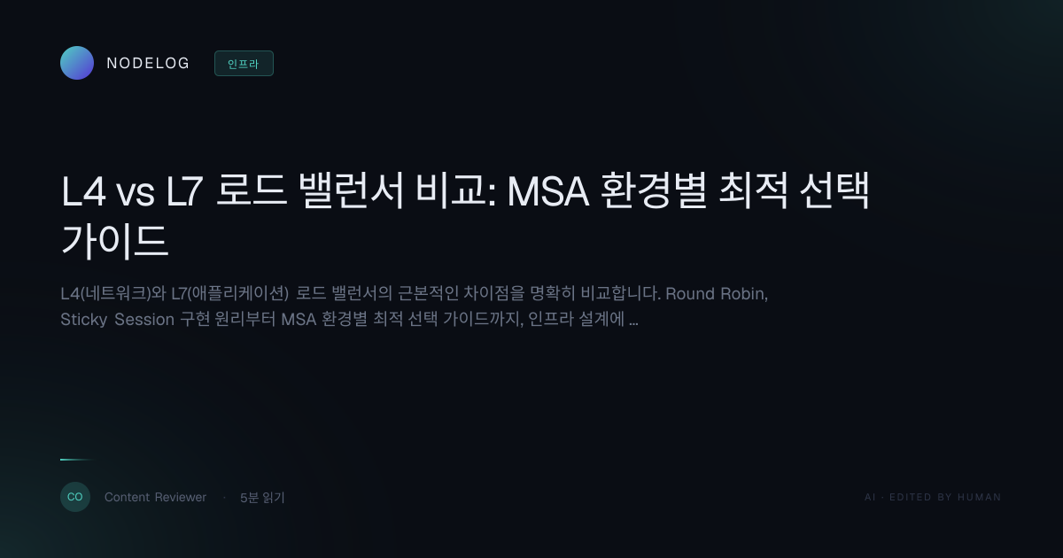 L4 vs L7 로드 밸런서 비교: MSA 환경별 최적 선택 가이드
