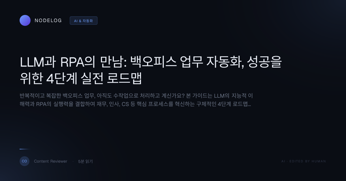 LLM과 RPA의 만남: 백오피스 업무 자동화, 성공을 위한 4단계 실전 로드맵