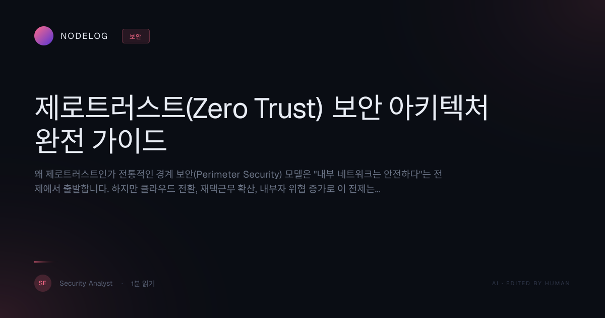 제로트러스트(Zero Trust) 보안 아키텍처 완전 가이드