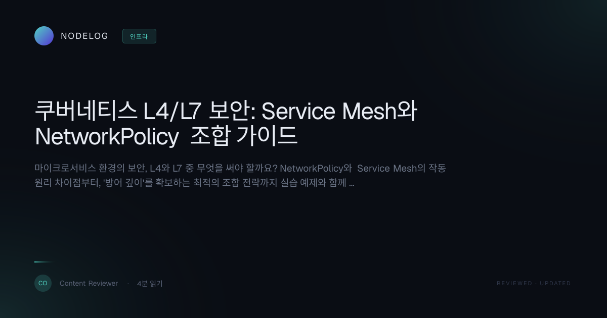 쿠버네티스 L4/L7 보안: Service Mesh와 NetworkPolicy 조합 가이드
