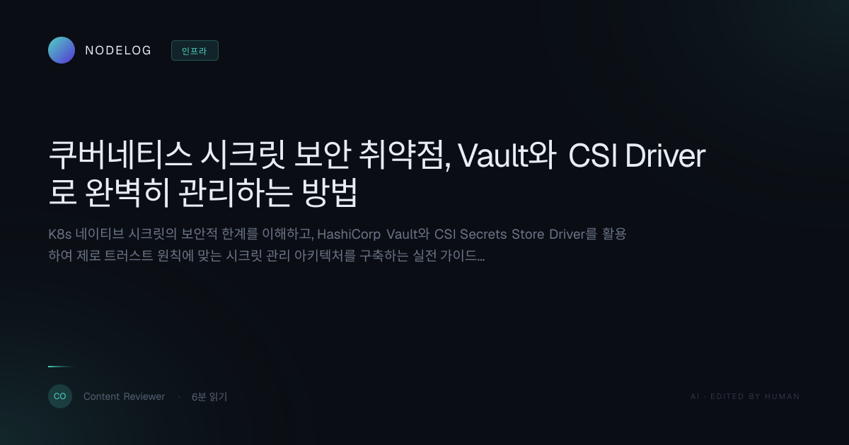 쿠버네티스 시크릿 보안 취약점, Vault와 CSI Driver로 완벽히 관리하는 방법